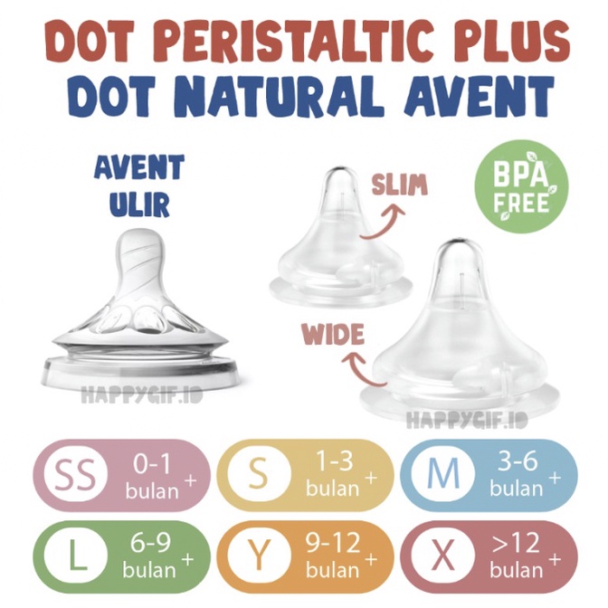 DOT PIGEON PERISTALTIC PLUS WIDE NECK NIPPLE PUTTING Silicone Empeng Silikon BPA free-5