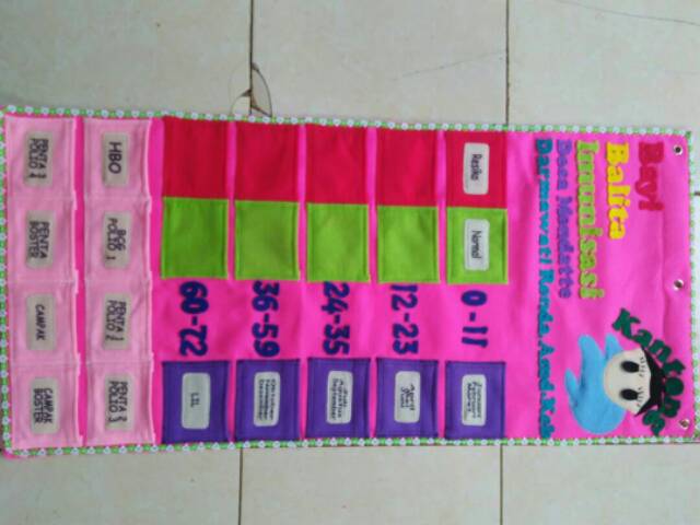 Kantong persalinan , kb, imunisasi, balita, dll dari bahan flanel