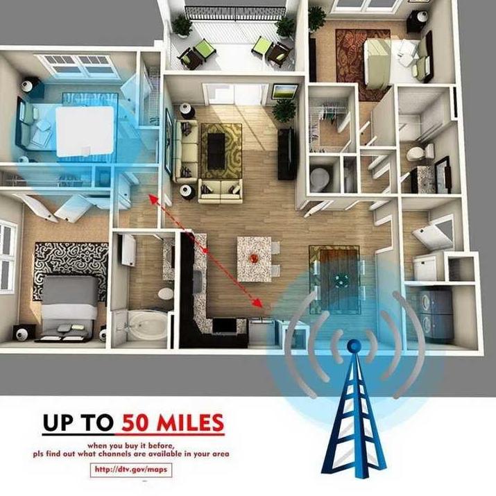 ✹ Antena TV Digital Merk Taffware Original || Barang Unik Murah Lucu Import Serba Serbi - TFL-D139 ♀