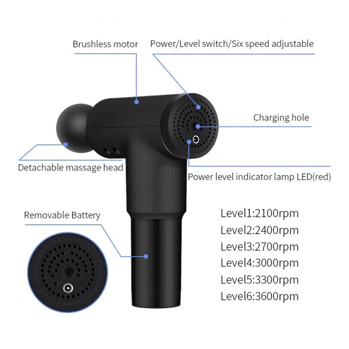 FASCIAL GUN alat PIJAT GETAR ELEKTRIK TERAPI OTOT STRESS FITNESS PEGAL OLAH RAGA FASCIALGUN