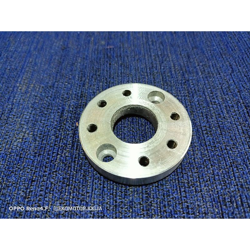 rotari manipol putaran manipol