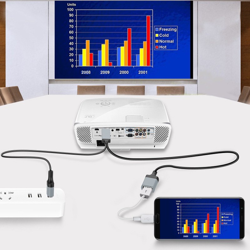 Kabel Adapter Konverter USB Tipe-C Ke HDMI MHL Untuk iPhone / iPad / Proyektor TV