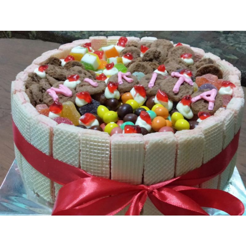 

KUE ULANG TAHUN KARAKTER