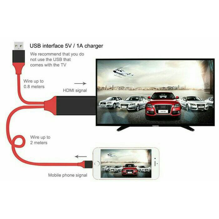 Kabel Lightning to HDMI / HDTV Video Cable iPhone Ipad Ipod