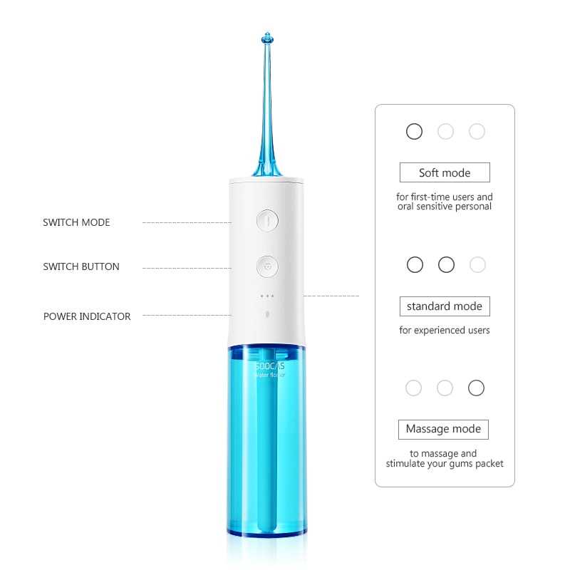 Semprotan Pembersih Sela Gigi Teeth Scaling Dental Device W3