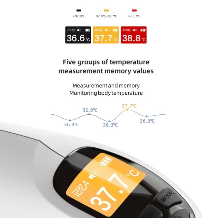 New Thermometer Infrared WT-1 Nonkontak Medical Original 3in1