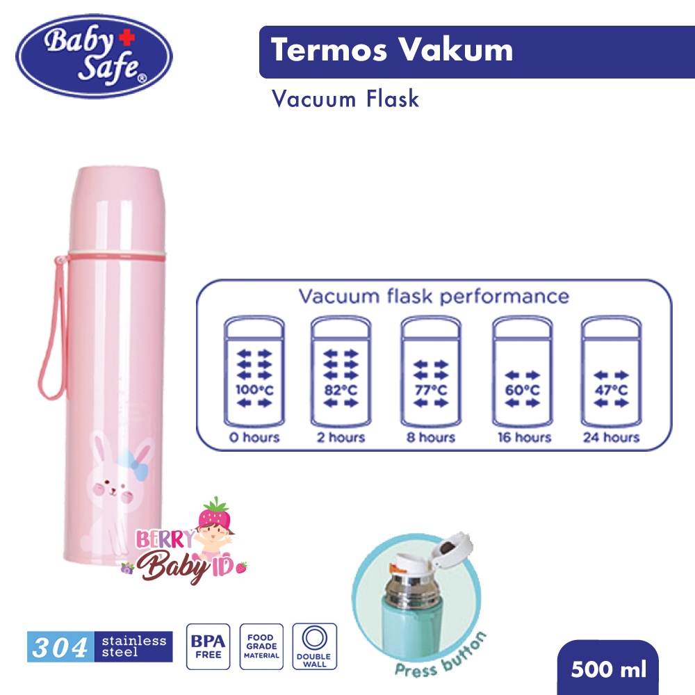 Baby Safe Vacuum Flask 500 Ml Termos Air Wadah Minum Botol Bayi BBS076 Berry Mart