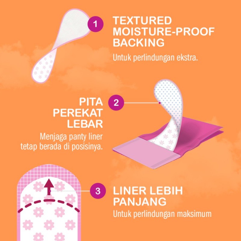 Carefree Super Dry Long Unscented Panty Liner Pembalut Wanita - 20 S