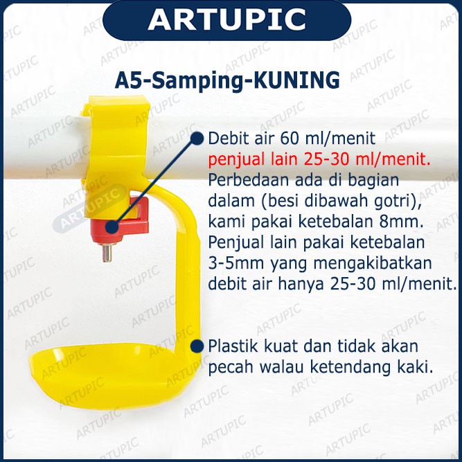 Alat Minum Nipel Nipple Drinkers Ayam A5-SAMPING Artupic