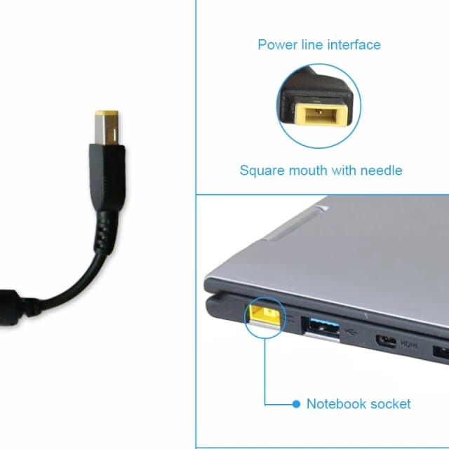 Adaptor Charger Laptop Lenovo ThinkPad T431s Z510 PA-1900-081 0B46994 0B46995 Yoga 11s Flex 14 15D 20V 4.5A 90W USB