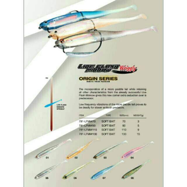 Zerek Live Flash Minnow Wriggly 7cm