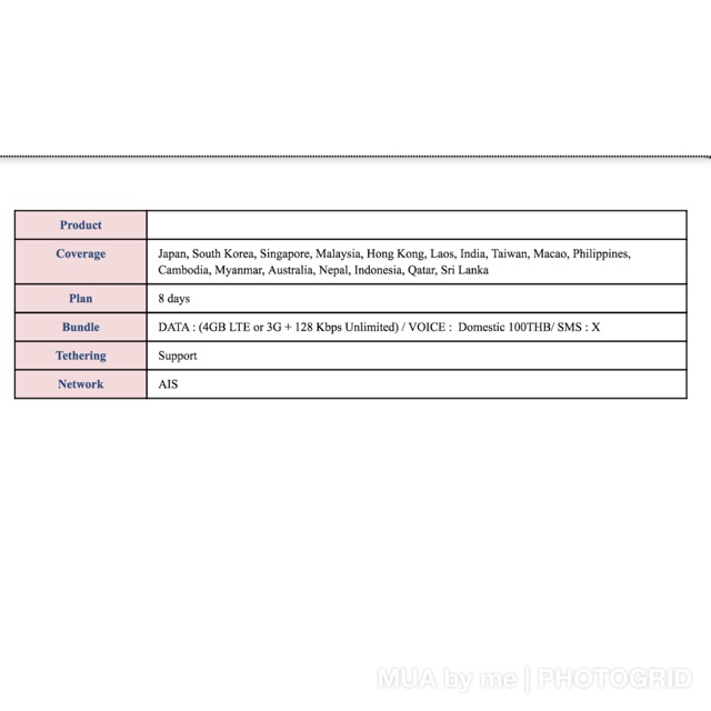 Jual Kartu Sim Korea Japan Hongkong Travel Roaming Data Indonesia|Shopee  Indonesia