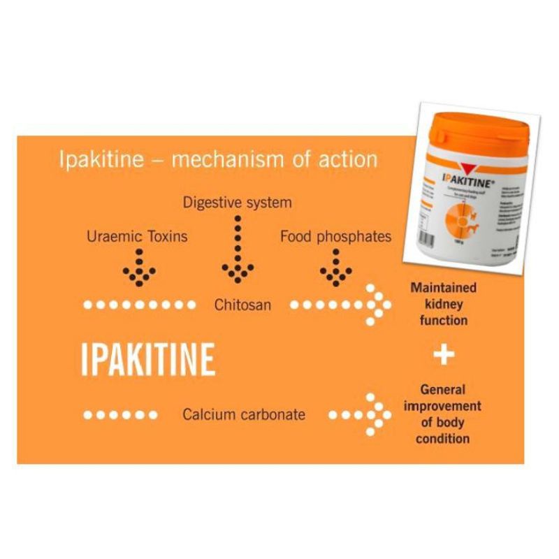 IPAKITINE REPACK