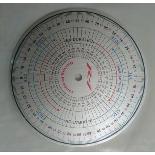 

Busur derajat dial