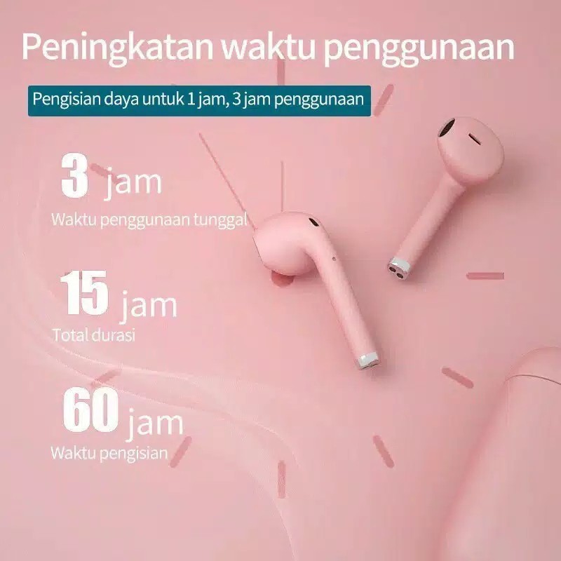 InPods 12 TWS Wireless Earphone Bluetooth Stereo Headset 5.0 Macaron