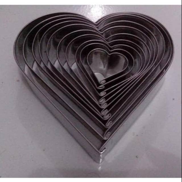 

Cutter Ring Set Bentuk HATI