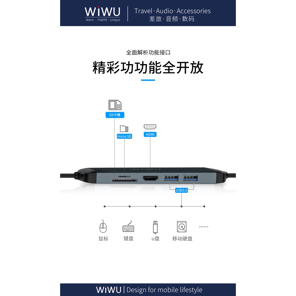 WIWU Alpha 521H 5 in 1 USB-C HUB Adapter USB HDMI SD TF Card PD Port