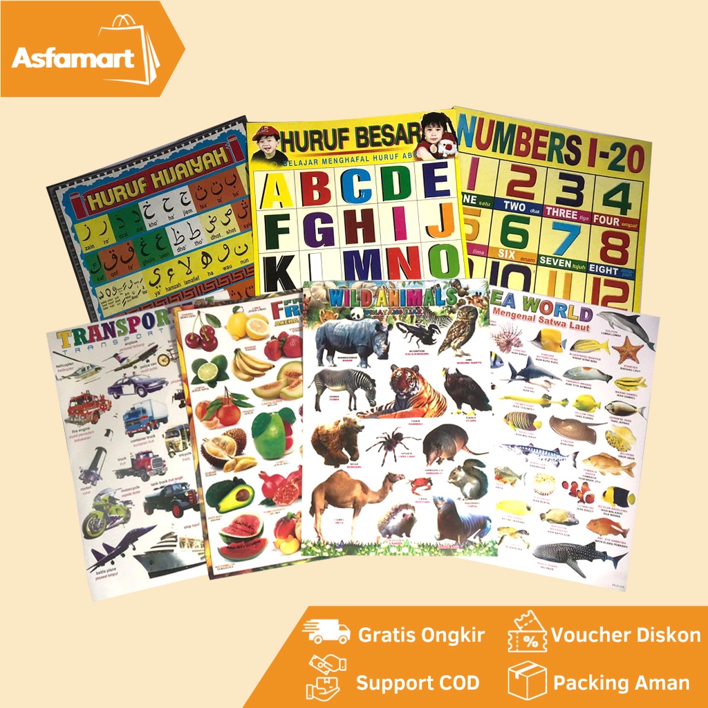 POSTER EDUKASI ANAK SERI TERLENGKAP ABC HURUF ANGKA HEWAN DLL - Poster edukasi anak lengkap motif be