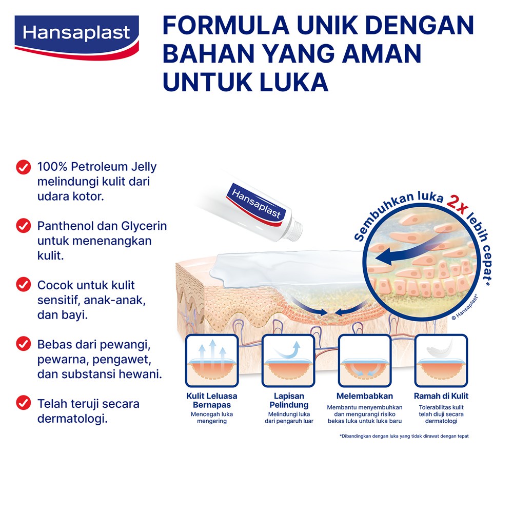 Hansaplast Salep Luka 3,5g 20gr