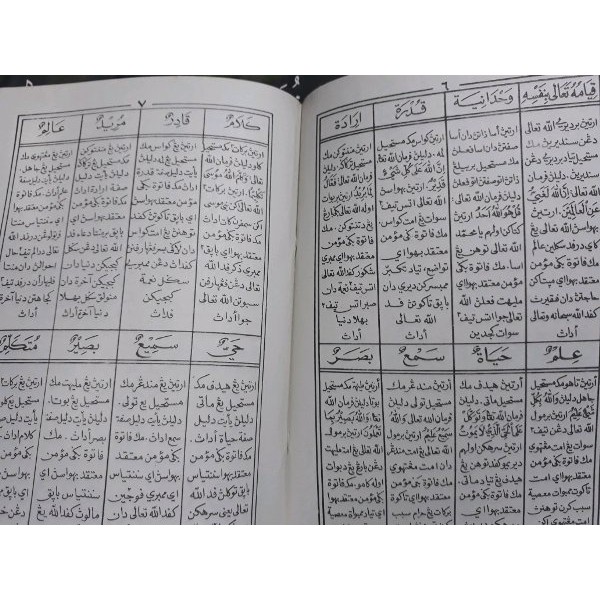 Kitab Sifat 20