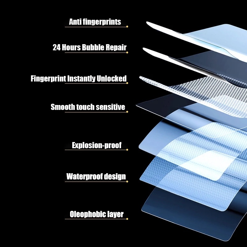 3 IN 1 Film Hydrogel Pelindung Layar Depan Belakang Anti Gelembung Untuk Samsung Galaxy Z Flip 4