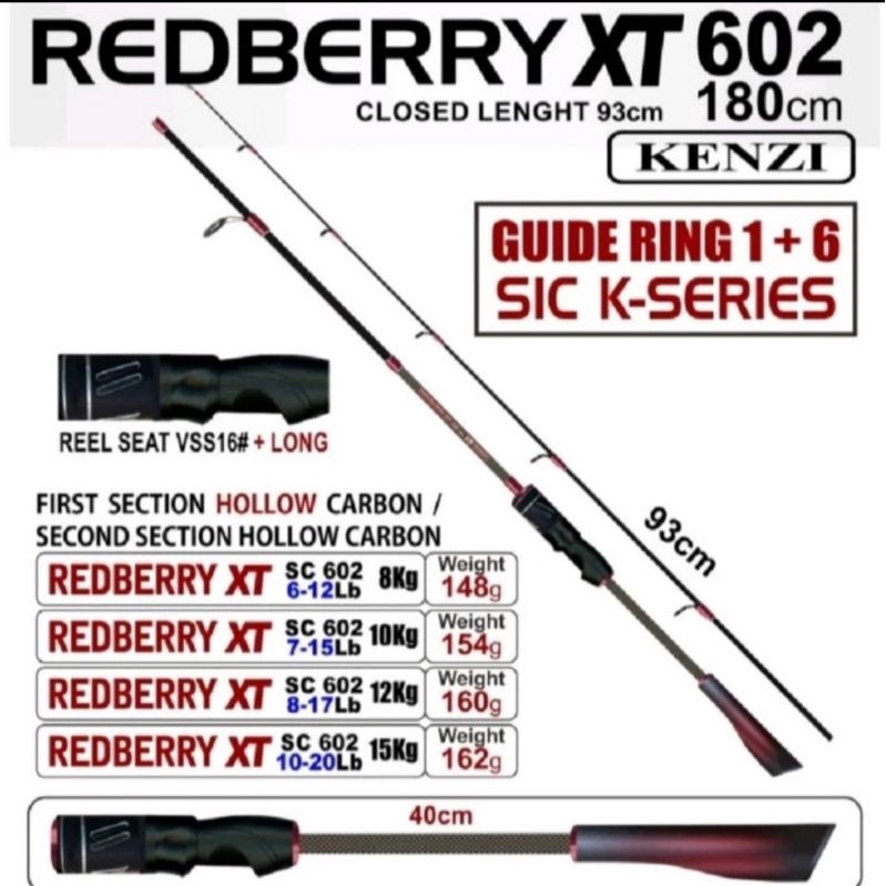 JORAN PANCING KENZI REDBERRY XT 602 ... MURAH