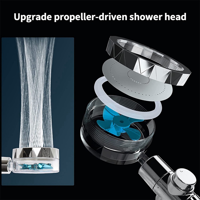 High Pressure Shower Heads, Handheld Turbo Fan Shower,Hydro Jet Shower Head Kit with 3 Filters, Turbocharged Shower Head