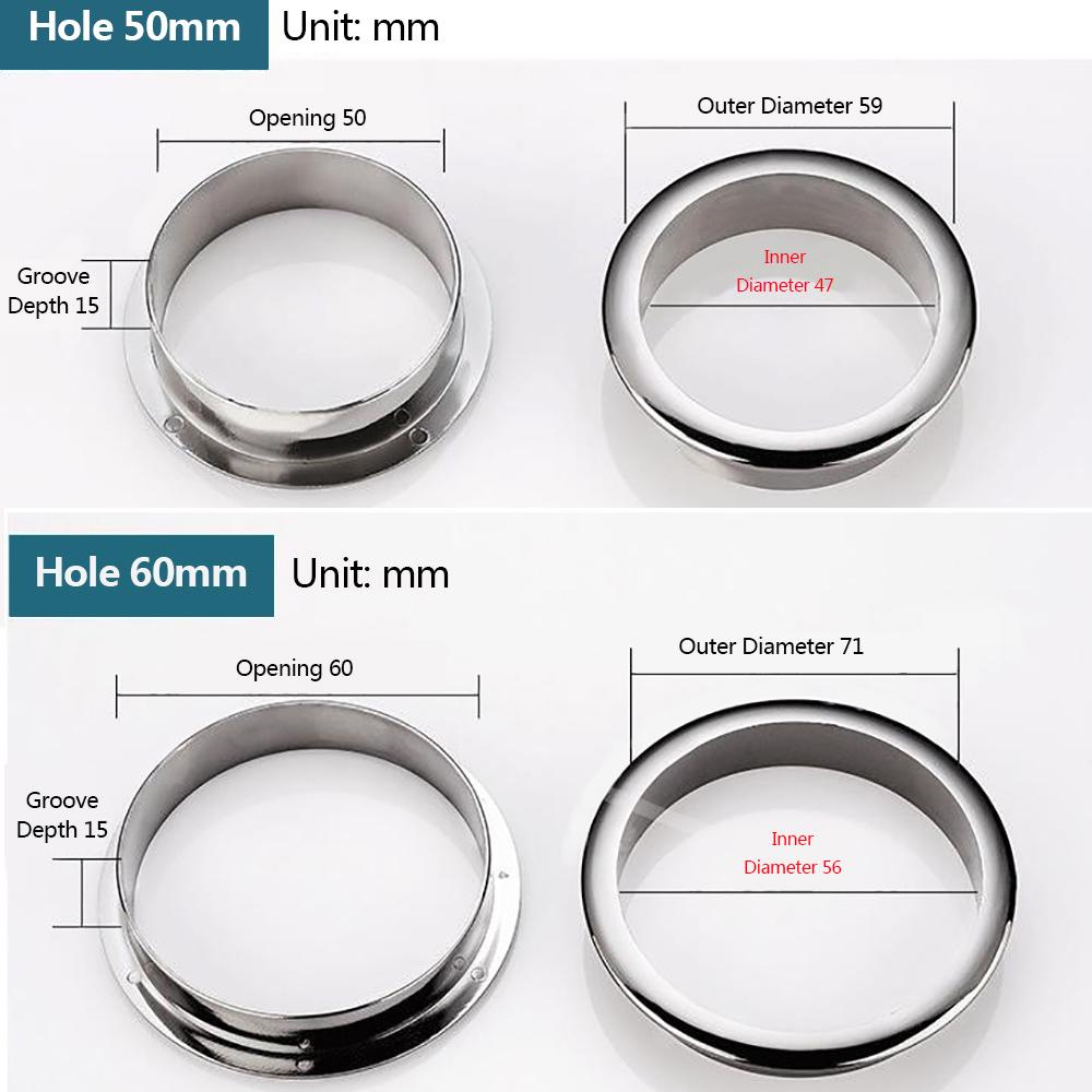 Wonder Wire Hole Cover Hardware Merapikan Organizer Kantor Penjepit Kabel Kotak Jalur