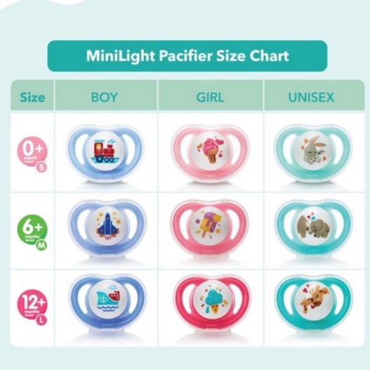 PIGEON MURAH MINILIGHT PACIFIER  EMPENG SILICONE MINI LIGHT SILIKON BAYI EKONOMIS / PACK