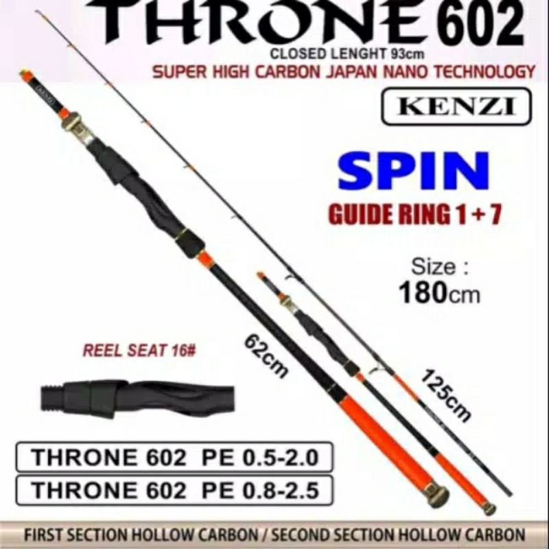 Rod Joran Kenzi Throne 602