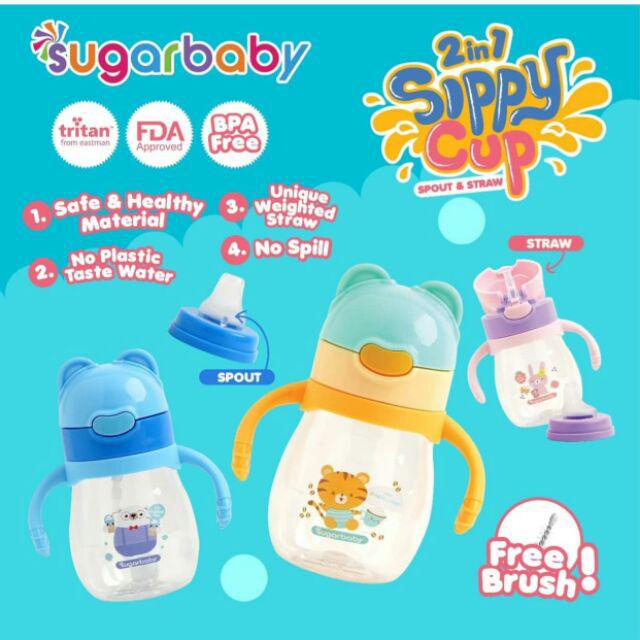 Termos Botol Minum Sugar Baby Botol  Tritan Kid Bottle