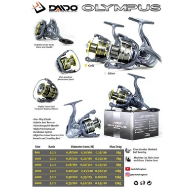 REEL PANCING DAIDO OLYMPUS SPIN ONE WAY