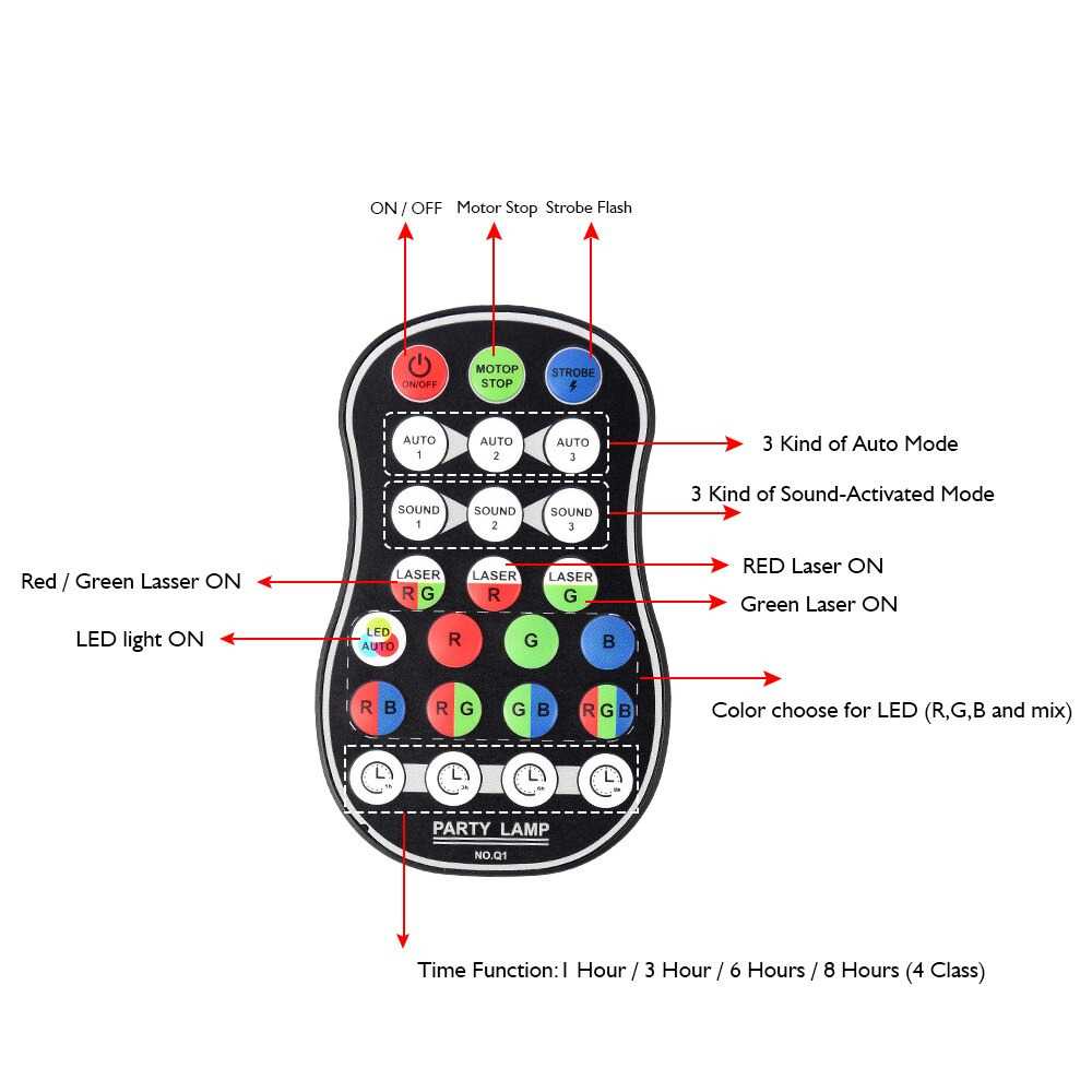 GS8i taffled proyektor laser led lampu disco dj party lights 60 patterns - m-rgb-61 - black Or-i