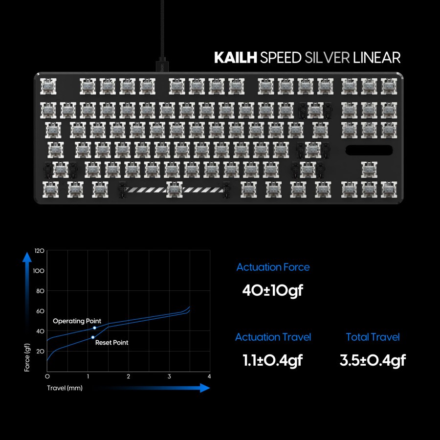 Kailh Speed Silver Mechanical Switch Linera Switch Switches Keyboard