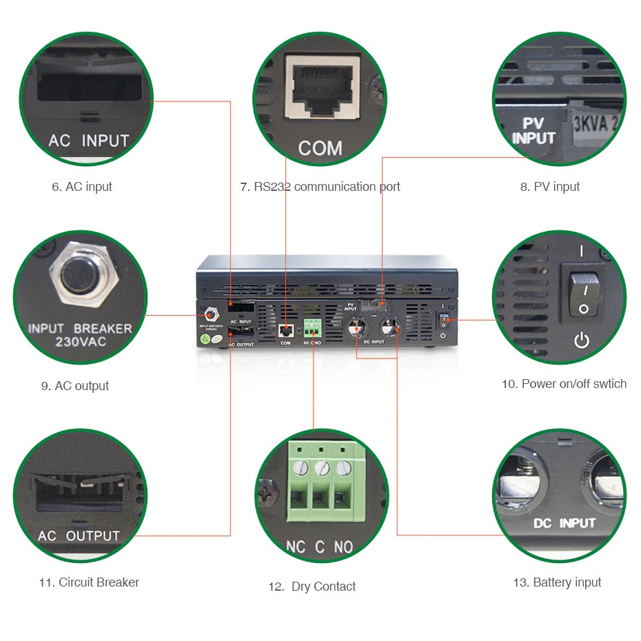 POWER Solar Inverter 3KVA 2400W 24V with Built-in PWM Solar Charger Controller Battery Charger 50A