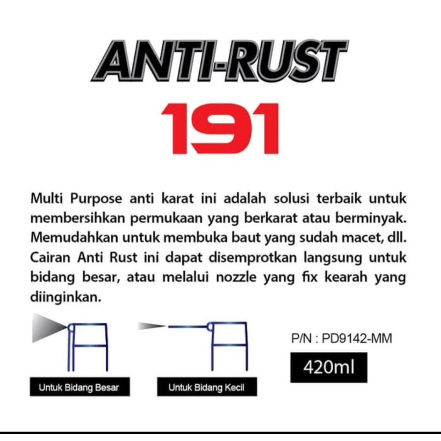 Pelumas Anti Karat / Pelumas Serba Guna ANTI RUSH 191 420ml