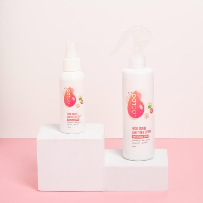 LOOLOO FOOD GRADE SANITIZER SPRAY DUO