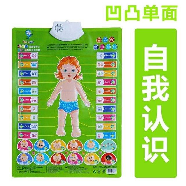 

E-wall Ewall sounding poster bersuara