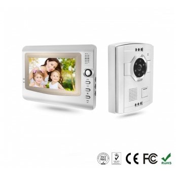 Video Door Phone System