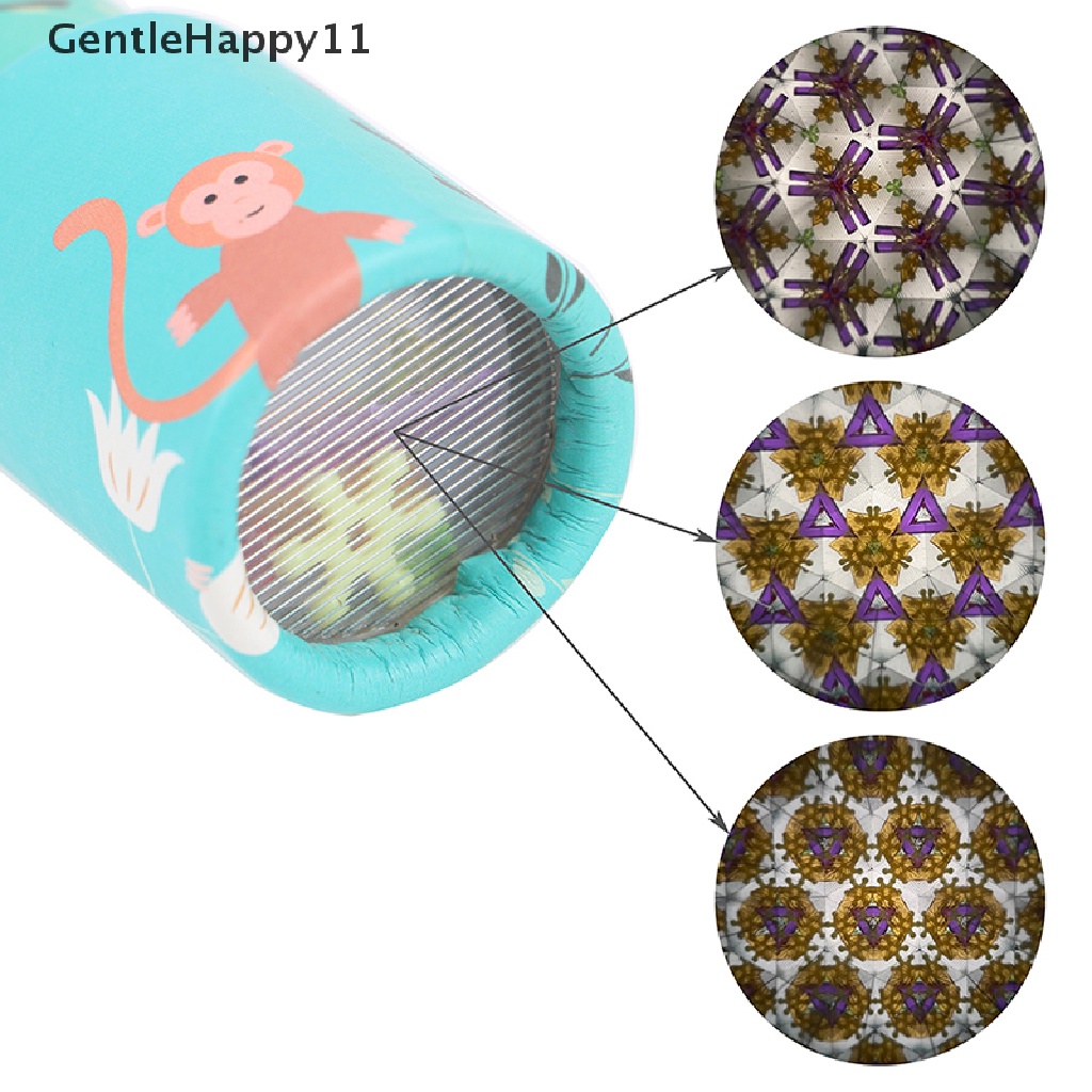 Gentlehappy 1Pc Mainan Edukasi Kaleidoskop Putar Motif Kartun Untuk Anak