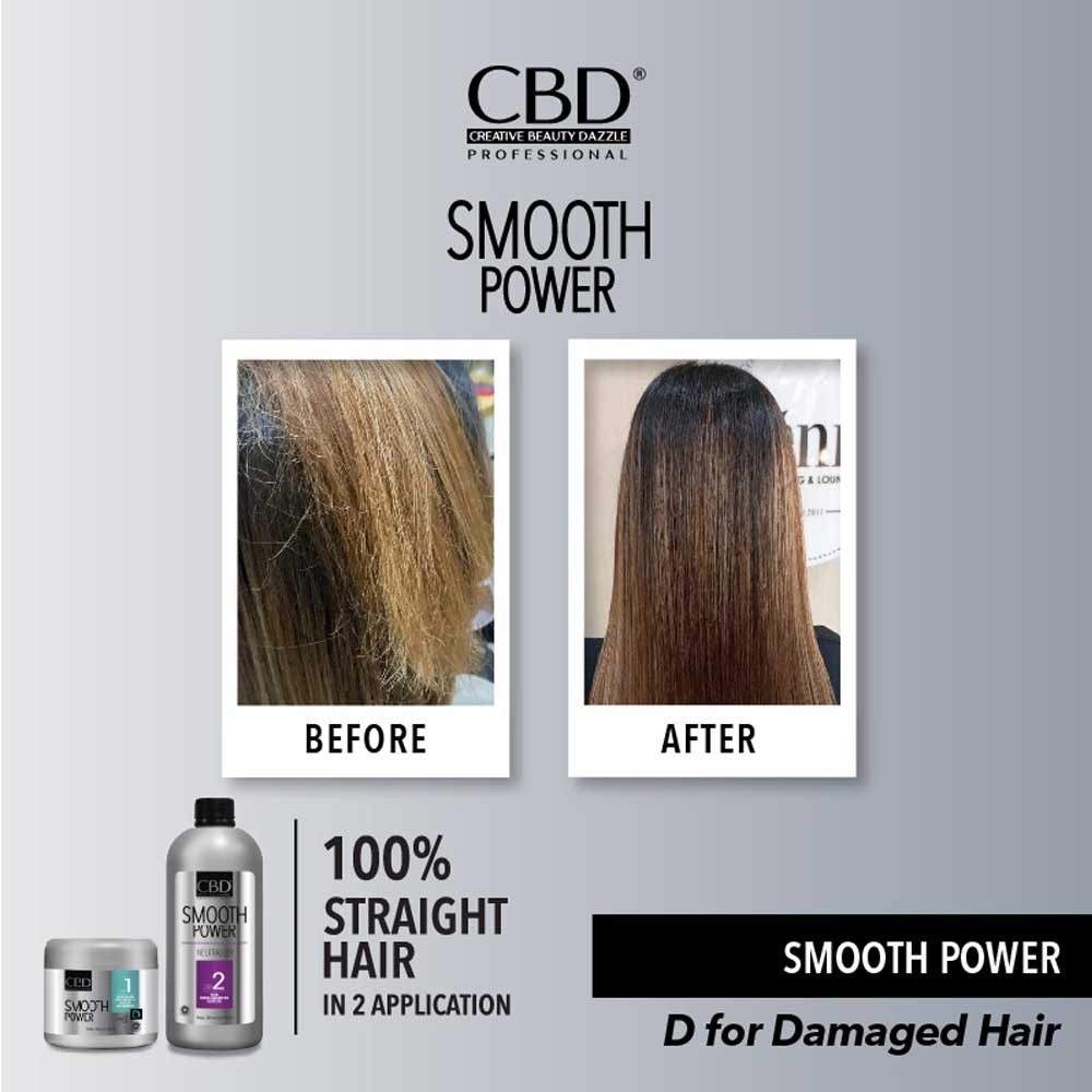 CBD Professional - Smooth Power Step 1 &amp; Step 2 Package - Paket Lengkap Pelurusan Rambut (500ml)