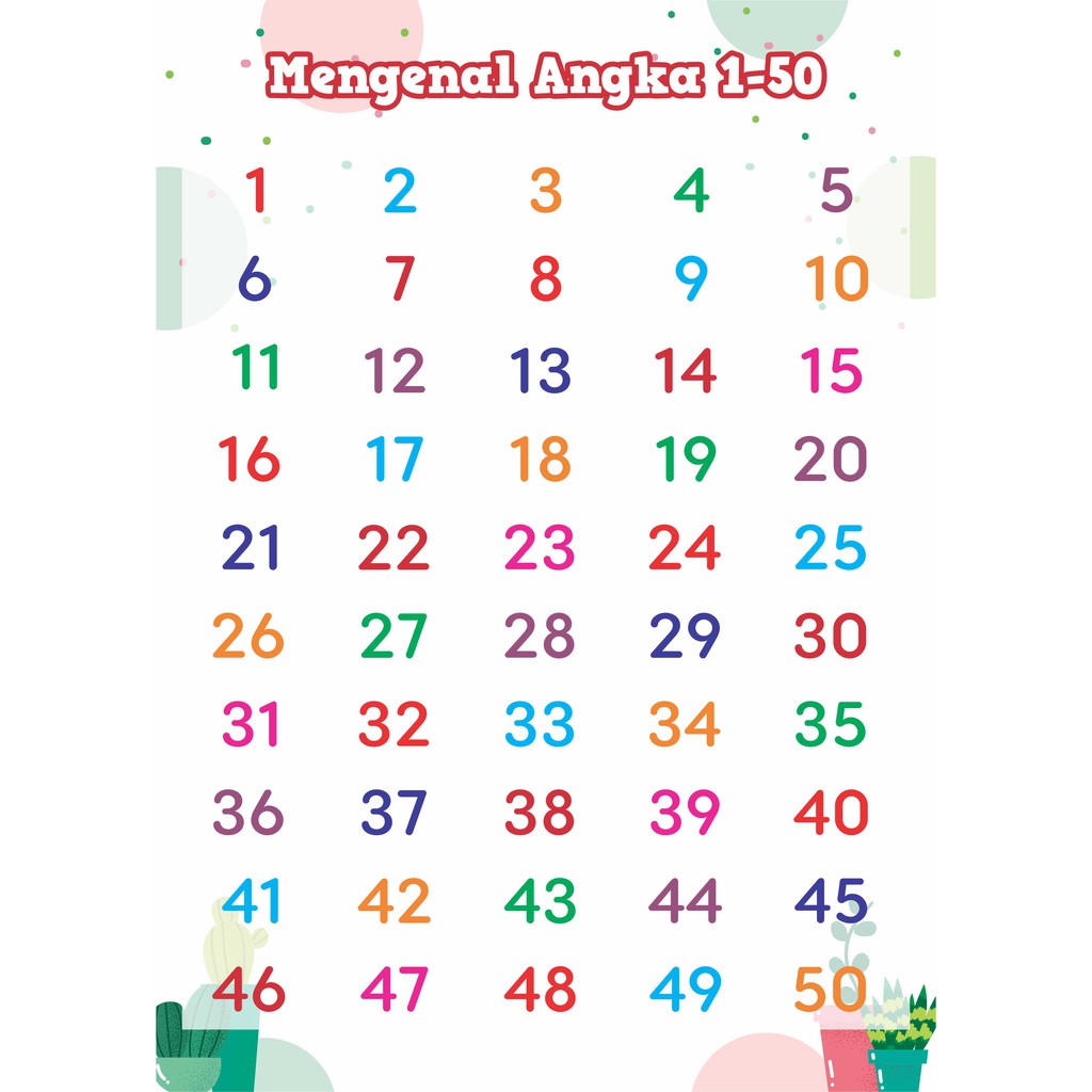 Poster Mengenal Angka  1  50  Edu 18 Poster Animasi 