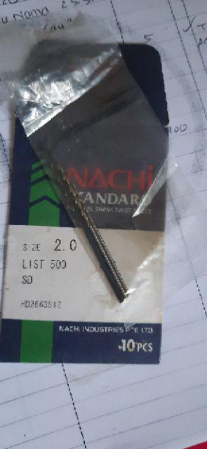 Mata Bor Besi Nachi Hss 1 1,5 2 4,5 5,5 7 7,5 8 8,5 9 9,5 10 Mm