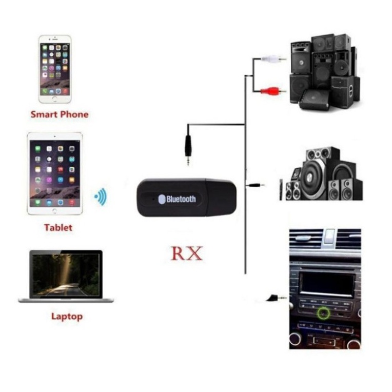 PA USB Bluetooth Audio Receiver CK02 USB wireless speaker musik HP 3.5mm reciever adapter kabel perangkat aux