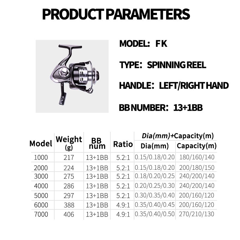 Reel Pancing Teleskopik 13 + 1bb Rasio 5.2: 1 Kecepatan Tinggi Bahan Metal