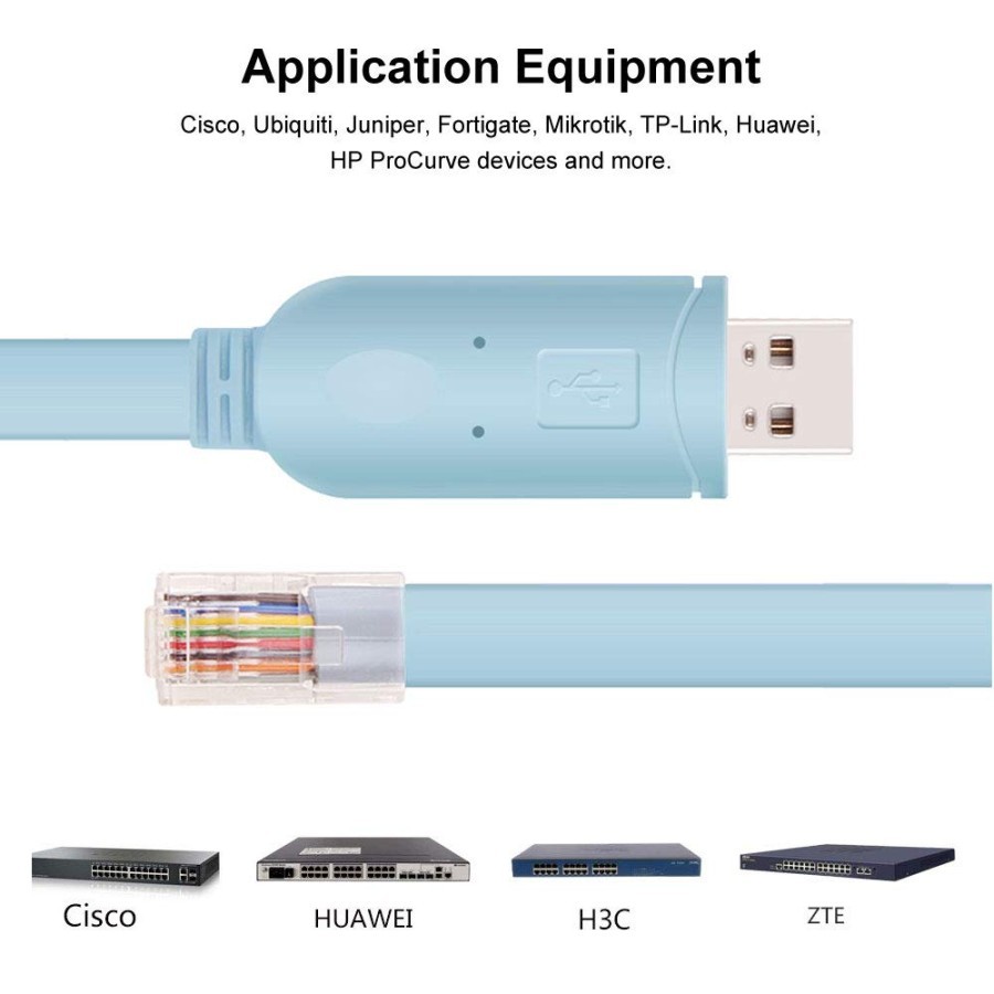 Kabel Console FTDI USB to RJ45 1.8 Meter 1.8M