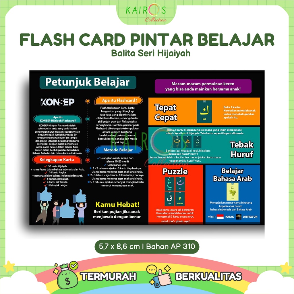 Flashcard Kartu Belajar Seri Hijaiyah