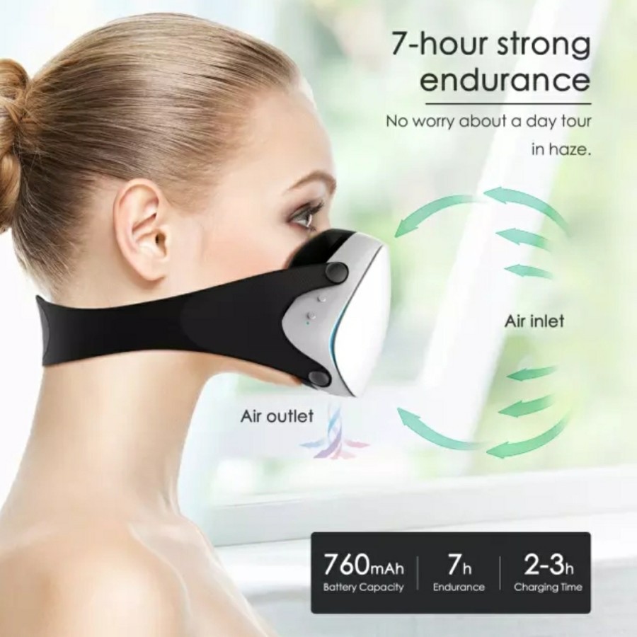 Masker Electric rechargable  Smart Mask with air flow Fan dengan Velcro head Strap