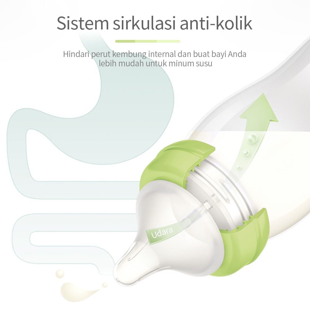 Kizzie nipple peristaltic / dot polos silicone peristaltic/dot ulir/ dot Bayi botol susu peristaltic