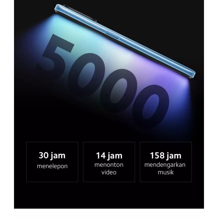Xiaomi Redmi 10 2022 6/128 GB 4/64 GB Garansi Resmi 64 GB 128 GB